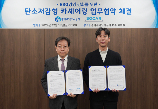 사진제공=경기주택도시공사